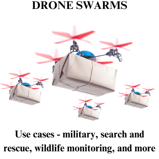 Drone swarms