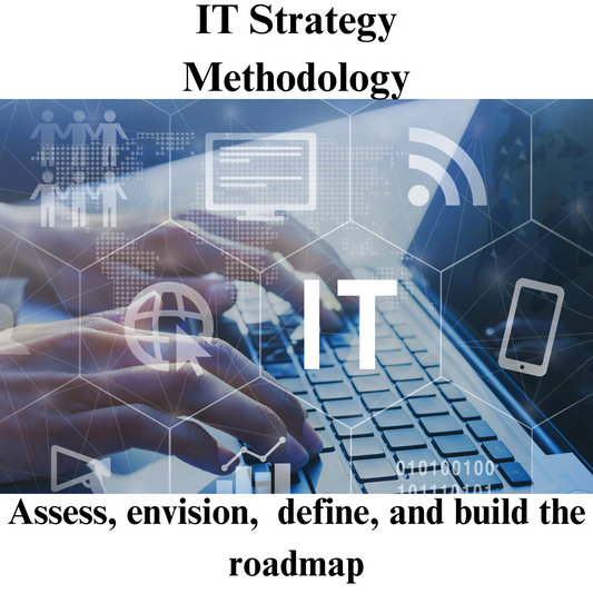 Six step methodology that assesses, analyzes, and plans.